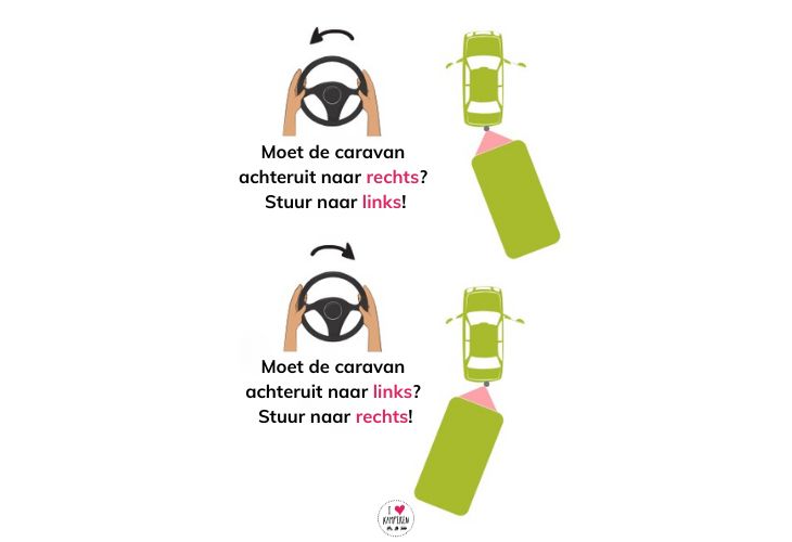 bocht achteruit rijden met de caravan