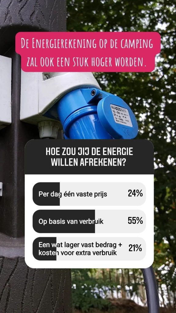 Story poll hoe energie willen afrekenen