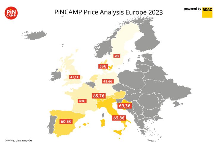 Cijfers over kamperen 2023